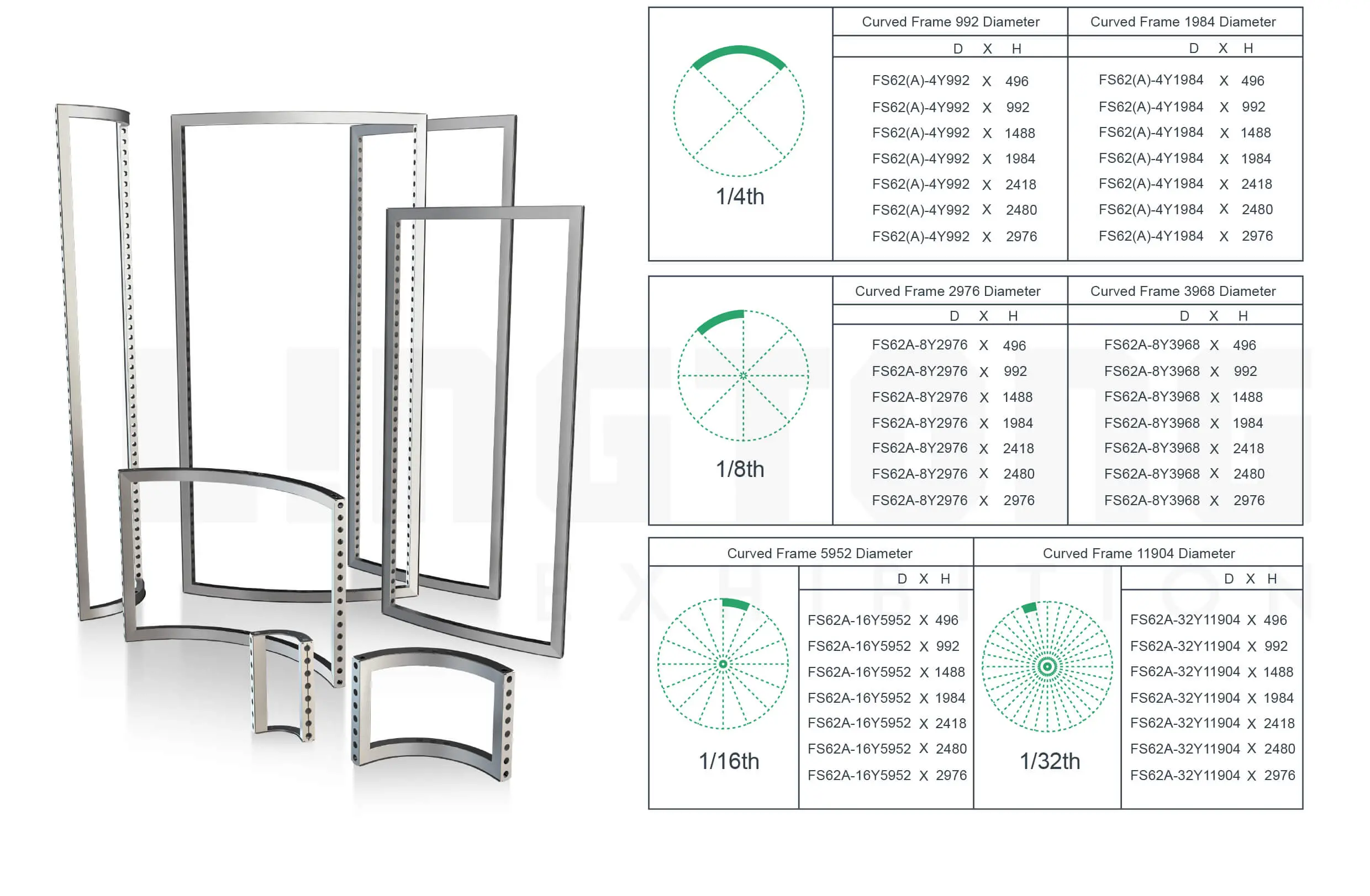 LTFS62-496X496 Fast Wall System - Fast System - welded corner rectangular frames 62mm
