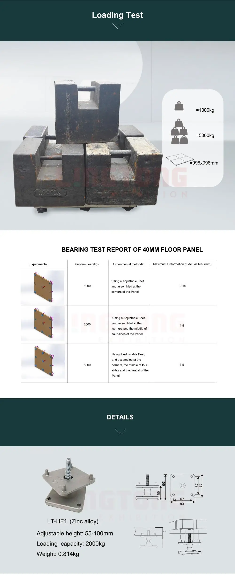 LT-HF1 Adjustable Foot For Adjustable Rised Foot Floor System