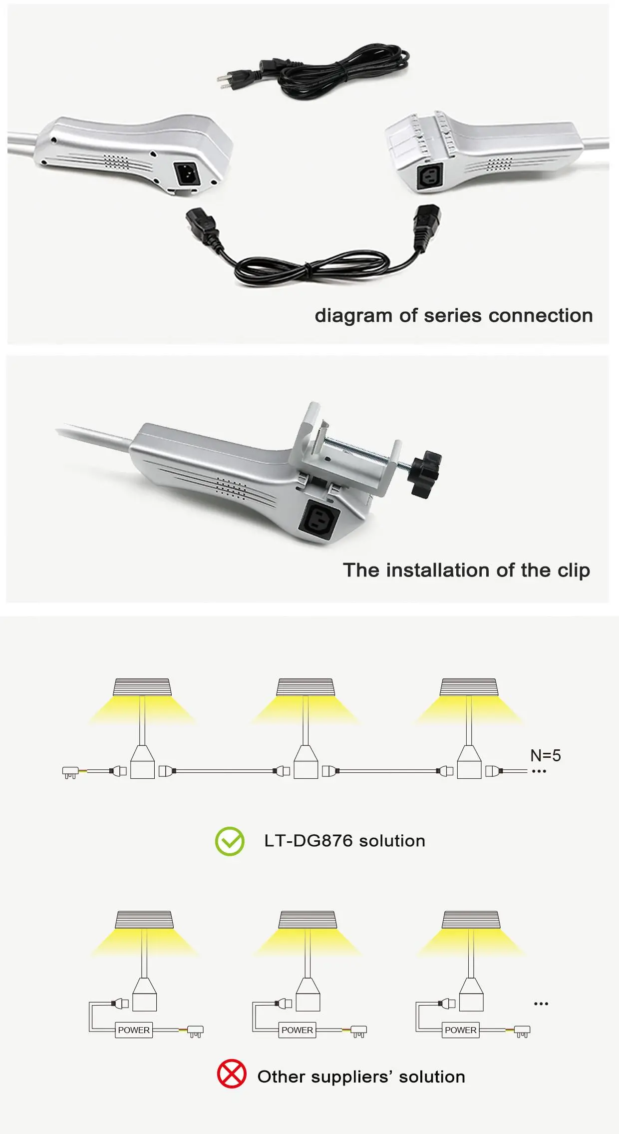 LT-DG876 50W LED Flood Light with Arm