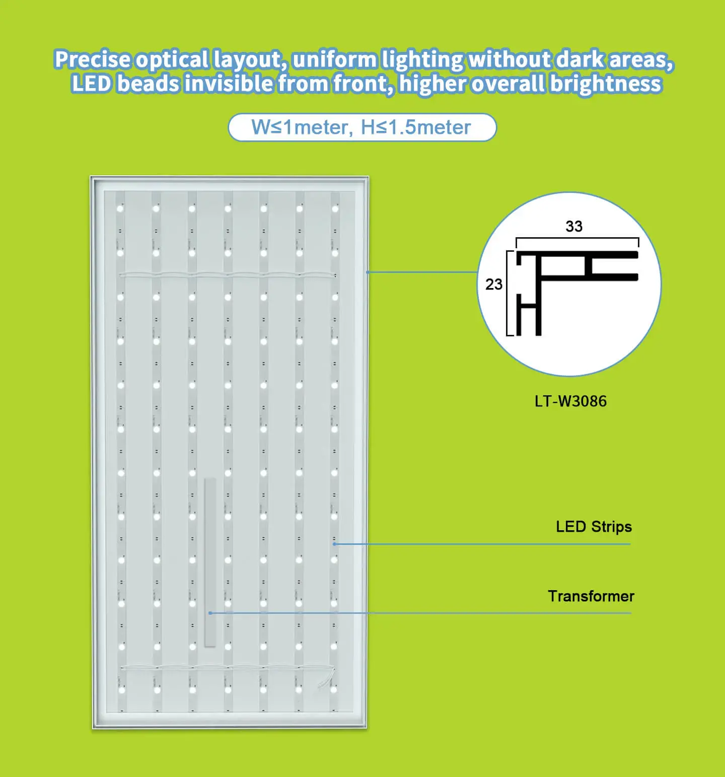 LT-W3086 33mmUltra-Thin Wall-Mounted Light Box