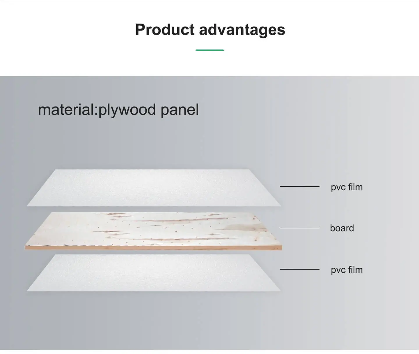 LT-ZSH321 Panel with White PVC Film