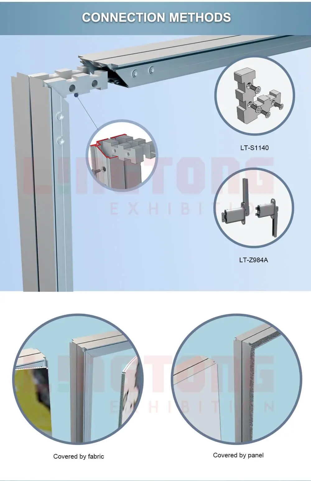LT-W2638 Double Side Fabric/Panel Extrusion/80mm