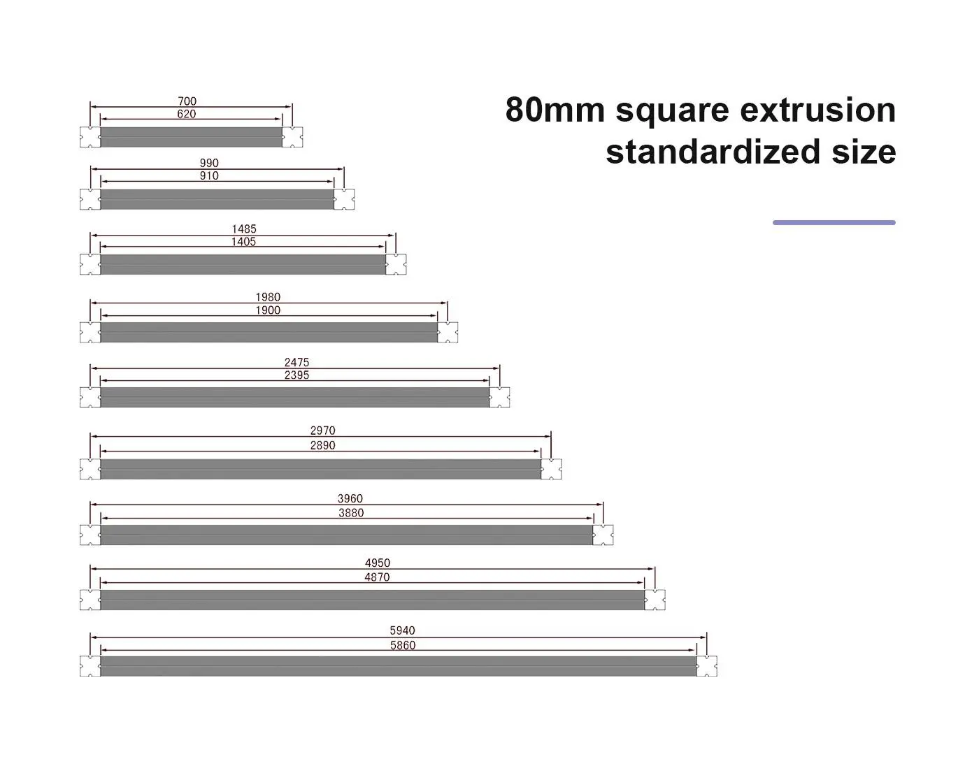 LT-M313 Square Extrusion/80mm For Booth Design