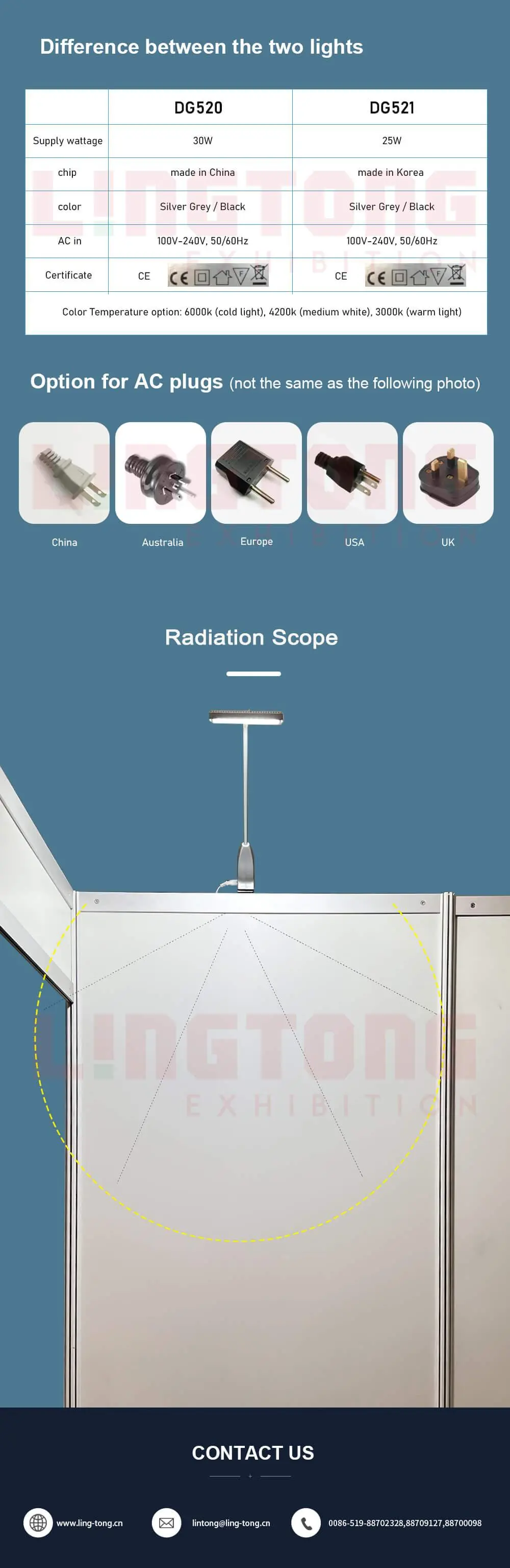 LT-DG521 Led lamp with sockets (transformer built in)